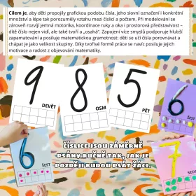  vzdelavani metodika modelovani cisel