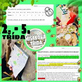 Exotické ovoce - týdenní projekt | Mišákova třída Mišákova třída