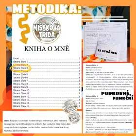 Jednoduchý deník, ve kterém si žáci rozvíjí seběuvědomění a seberozvoj. Mišáková třída