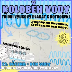 Kooperativní výukový plakát na téma - koloběh vody.