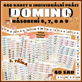 Matematické násobení se zvířaty.