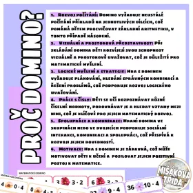 Matematické násobení ve formátu domina. Mišákova třída