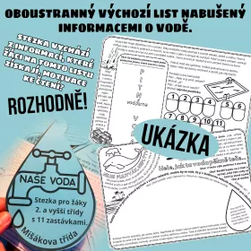 Stezka, která informuje žáky o důležitosti vody. Mišákova třída