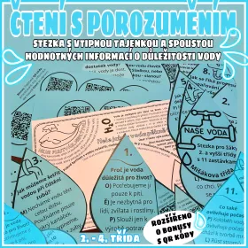 Stezka, která informuje žáky o důležitosti vody.