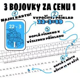 Těžší variant bojovek s tématem červnových pranostik. Mišákova třída