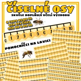 číselné osy na tabuli lavice žákům 